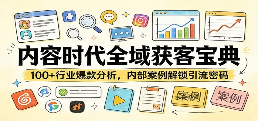内容时代全域获客宝典：100+行业爆款分析，内部案例解锁引流密码智研卡密分销 | 创作者分成平台 | 商业全案定制 | 创业| 运营方案 | 积分兑换系统 | 知识付费社群|宝妈副业智研新知品牌官方网站站