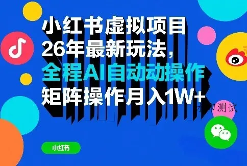 小红书虚拟项目26年最新玩法，全程AI自动操作，矩阵操作月入1W＋【揭秘】智研卡密分销 | 创作者分成平台 | 商业全案定制 | 创业| 运营方案 | 积分兑换系统 | 知识付费社群|宝妈副业智研新知品牌官方网站站