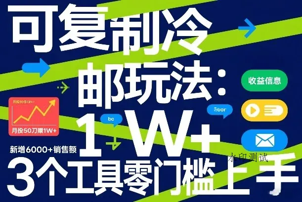 可复制冷邮件玩法：月投50刀賺1W+，新增6000+销售额，3个工具零门槛上手智研卡密分销 | 创作者分成平台 | 商业全案定制 | 创业| 运营方案 | 积分兑换系统 | 知识付费社群|宝妈副业智研新知品牌官方网站站