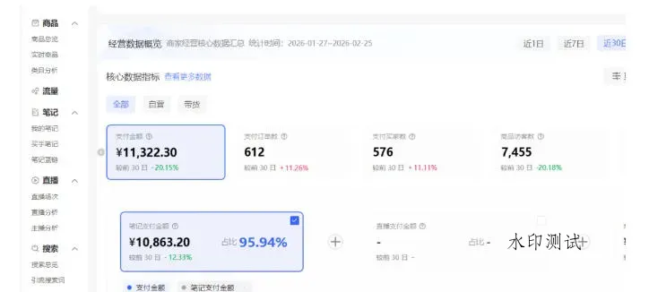 小红书虚拟矩阵4.0:单店4带1矩阵,单店月被动成交1.1W,可工作室矩阵放大