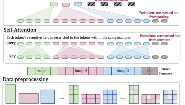 查找 AI 生成健身房模型的快捷方式智研卡密分销 | 创作者分成平台 | 商业全案定制 | 域名交易平台 | 运营方案 | 积分兑换系统 | 知识付费社群智研新知品牌官方网站站